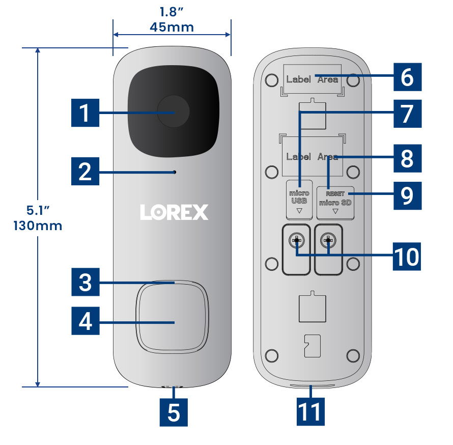 Lorex Overview-with-Dimensions